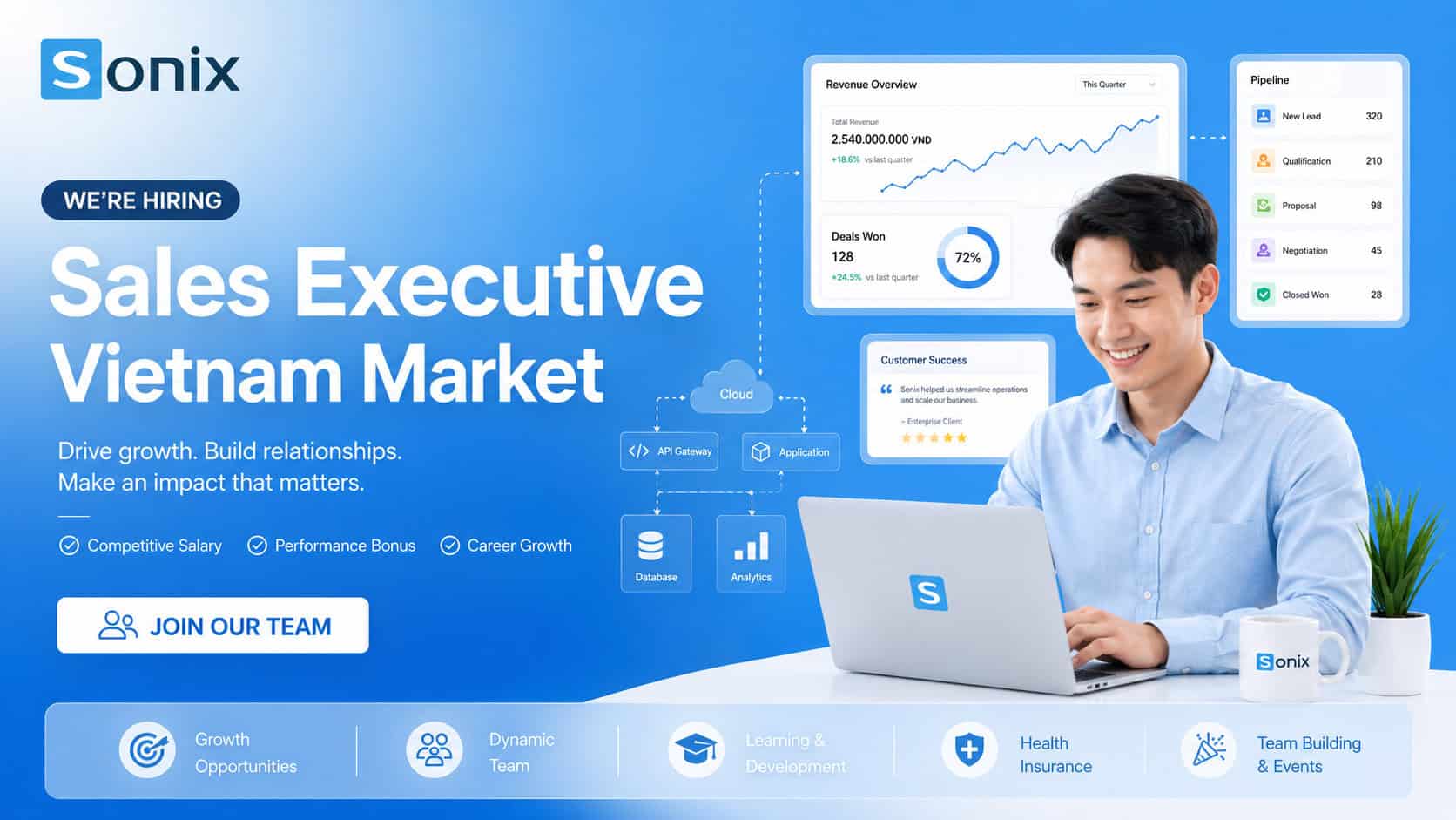 Nhân viên bán hàng Nhật Bản tại TP.HCM sử dụng phần mềm Sonix để quản lý doanh số và khách hàng.