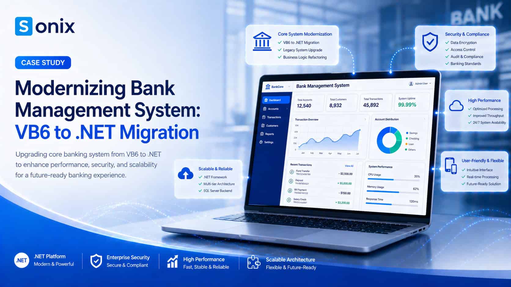 Bank Management System Modernization: VB6 to .NET Migration