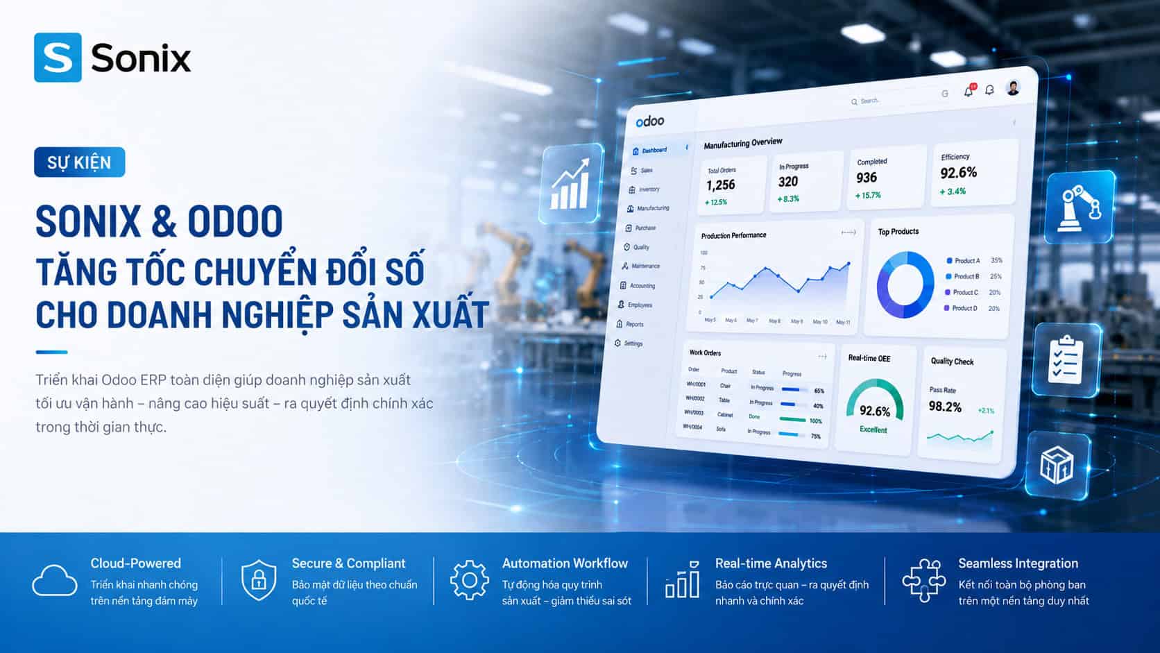 Sonix Odoo Business Show 2026