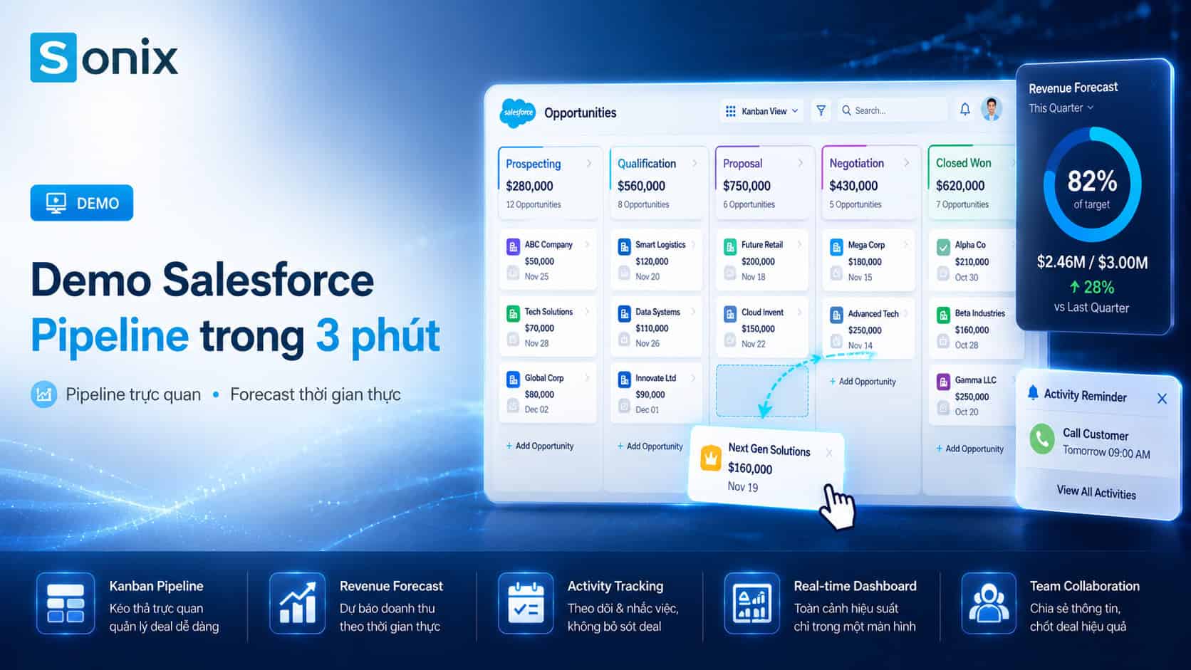 Hướng dẫn tạo pipeline bán hàng Salesforce trong 3 phút