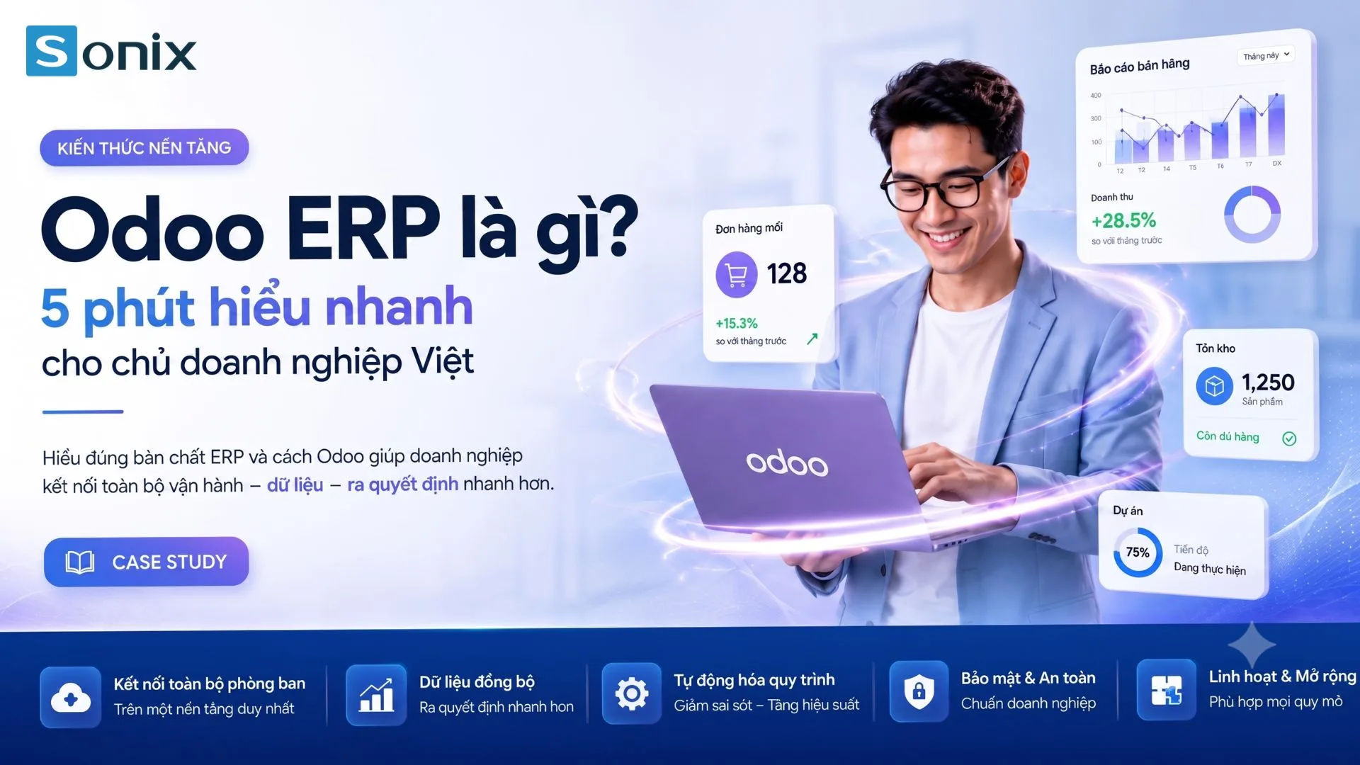 Odoo ERP la gi