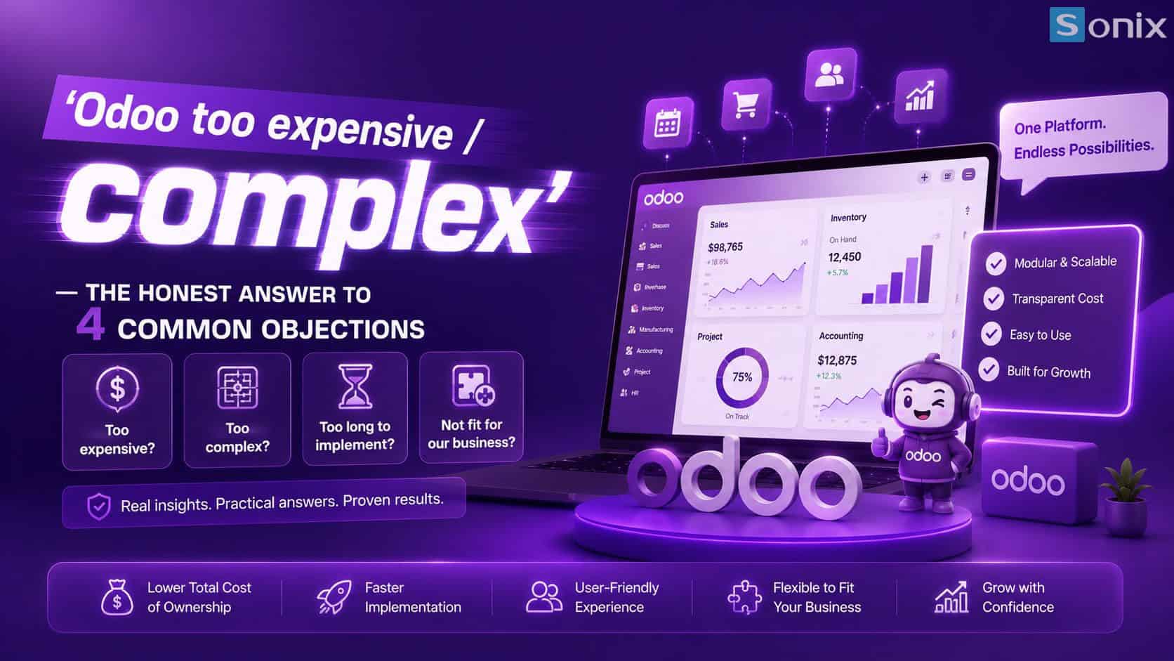 'Odoo quá đắt / phức tạp' câu trả lời thẳng thắn cho 4 phản đối phổ biến
