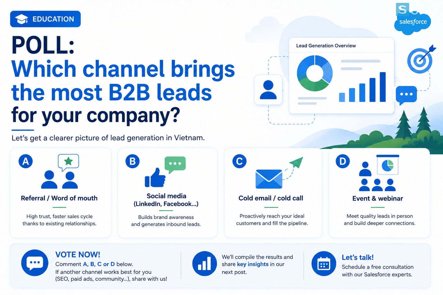 4 kênh lead generation B2B phổ biến tại Việt Nam: Referral, Social media, Cold email/call và Event/webinar