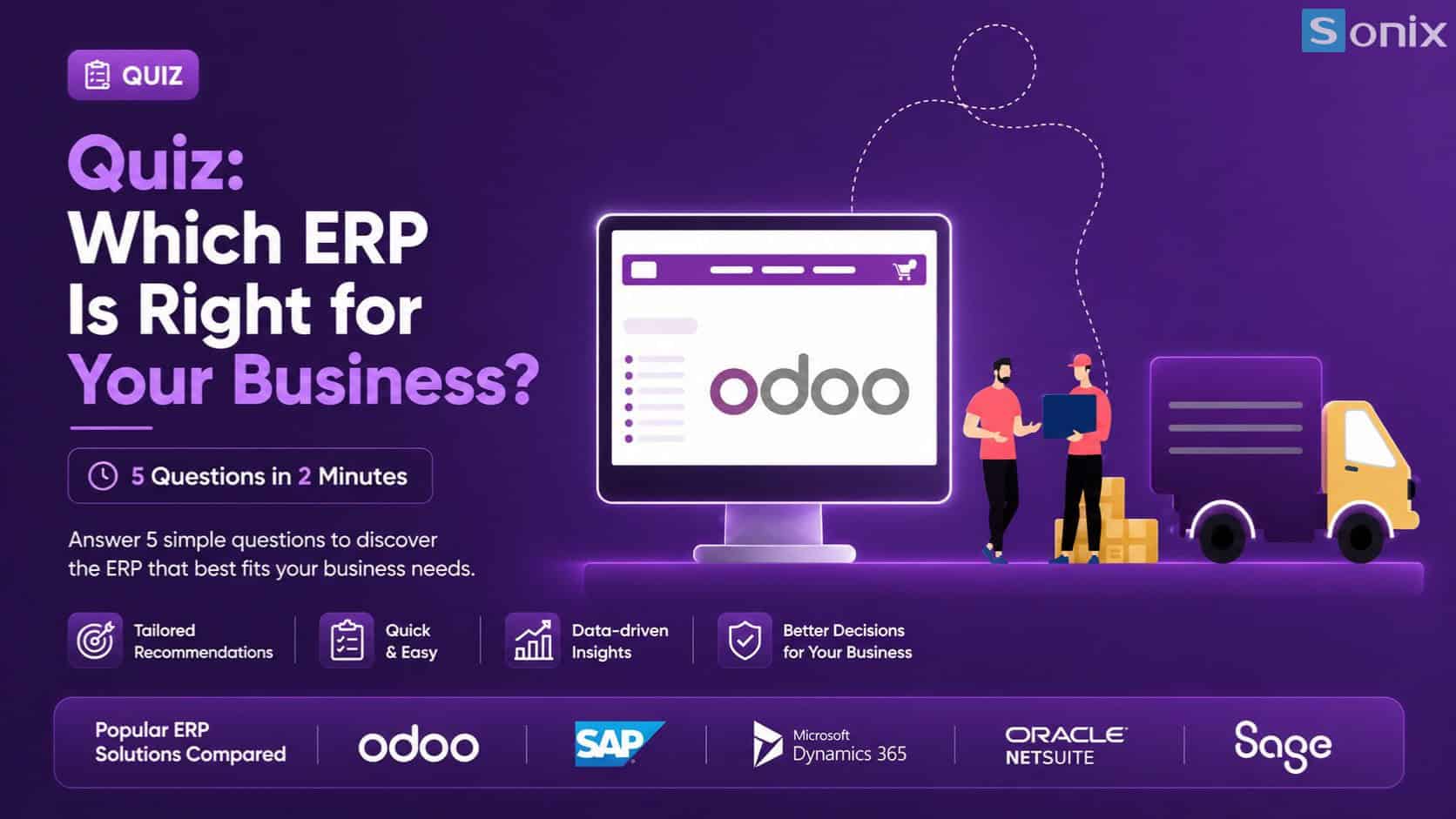Quiz ERP nào phù hợp với công ty của bạn (5 câu trong 2 phút) (1)