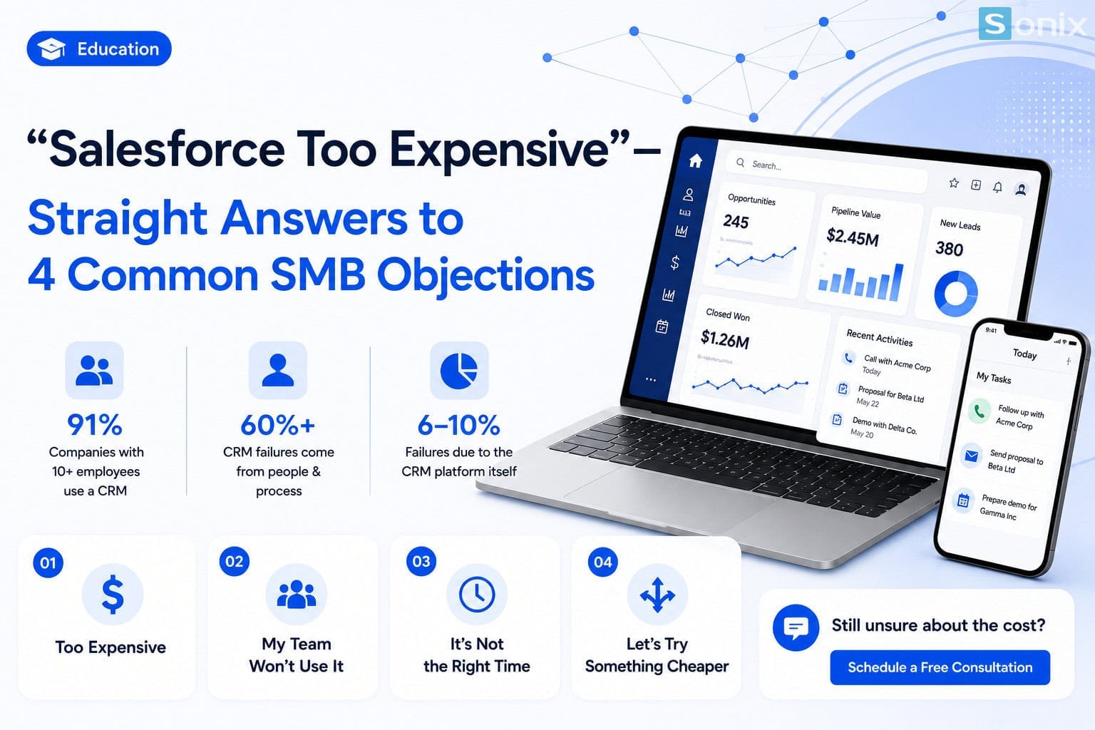4 phản đối giá Salesforce phổ biến nhất của SMB, và cách trả lời thẳng thắn