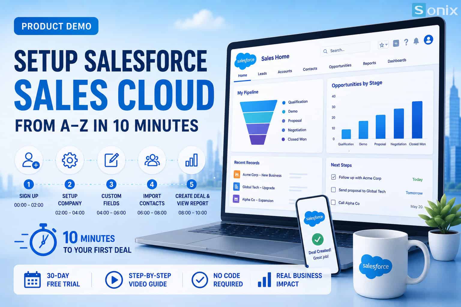 Basic Salesforce Sales Cloud setup from A-Z in 10 minutes: a practical guide by Sonix