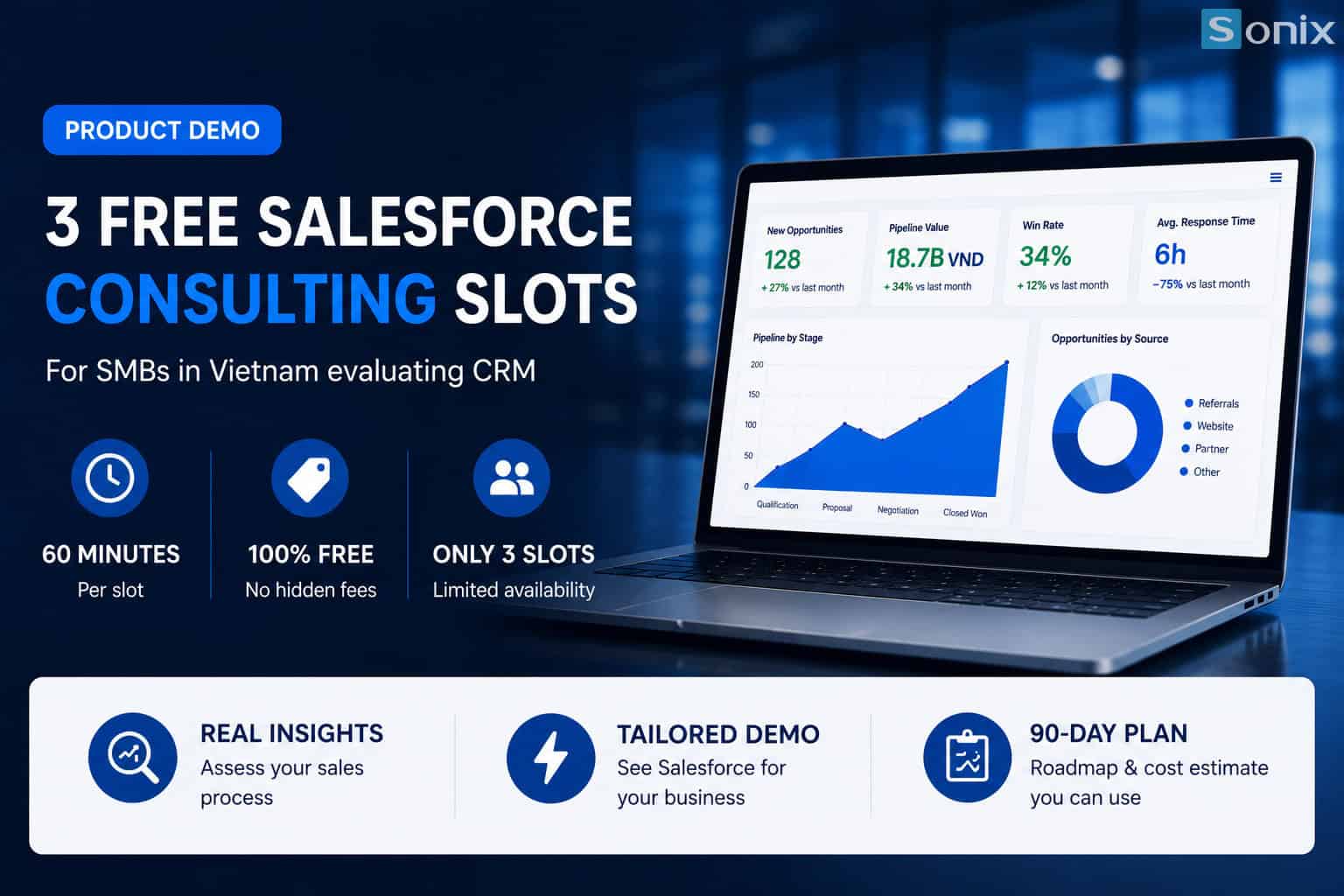 Sonix opens 3 free Salesforce consultation slots in July — for SMBs evaluating CRM.