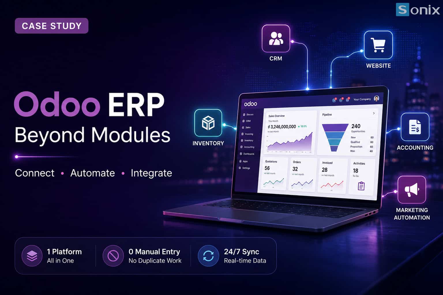 Tự động hóa Odoo ERP là chìa khóa để khai thác trọn sức mạnh hệ thống