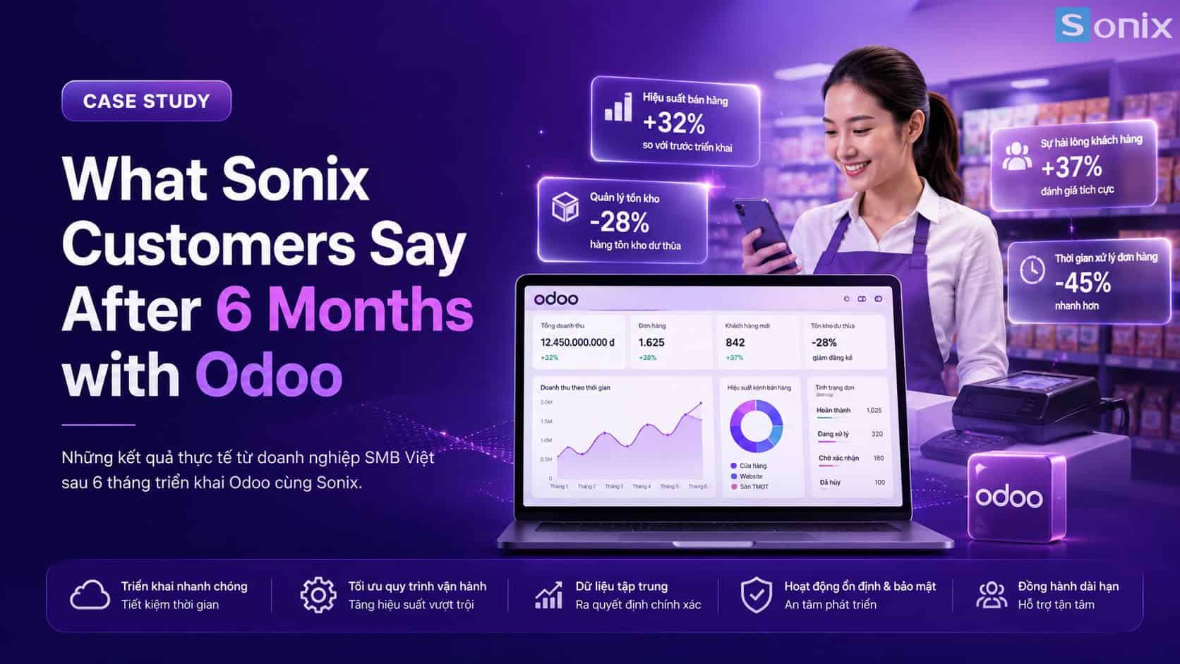 Khách hàng Sonix nói gì sau 6 tháng dùng Odoo
