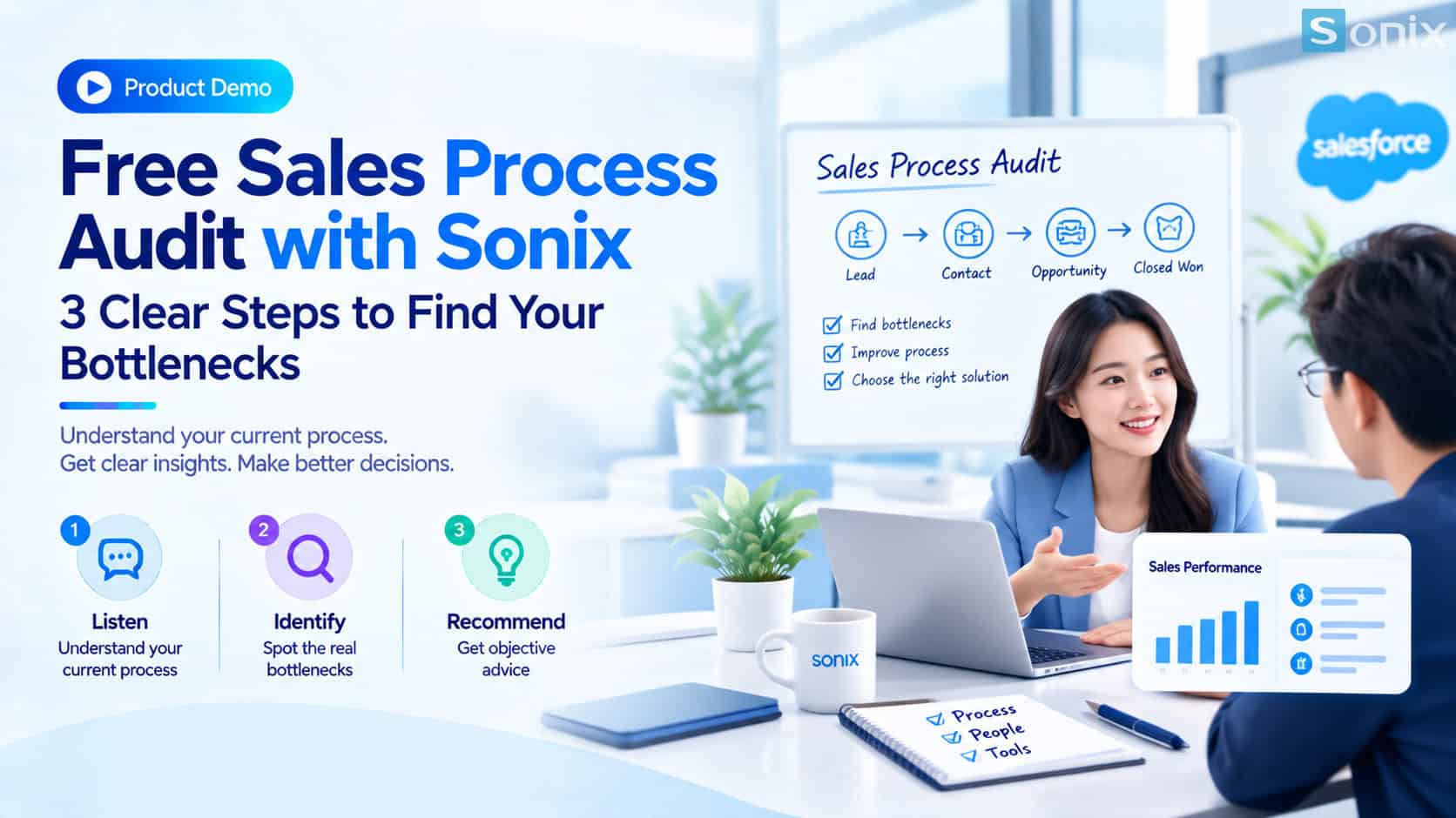 Free Sales Process Audit: 3 Clear Steps To Start 1 Đặt lịch audit miễn phí quy trình sales hiện tại của bạn