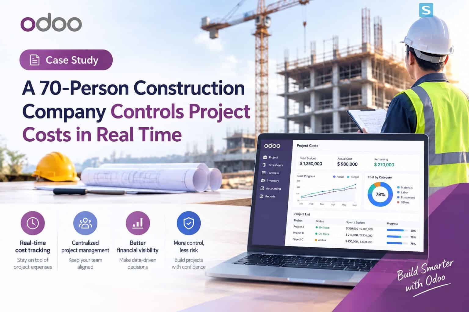Case Study: How a 70-Person Construction Company Controls Project Costs in Real Time