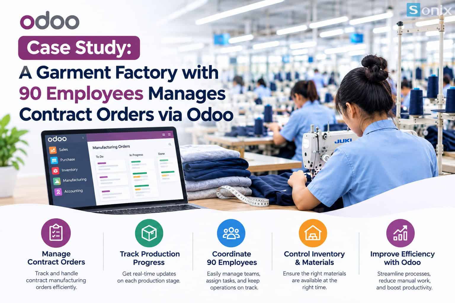 Xưởng may 90 người quản lý đơn hàng qua Odoo, tối ưu hóa quy trình sản xuất.