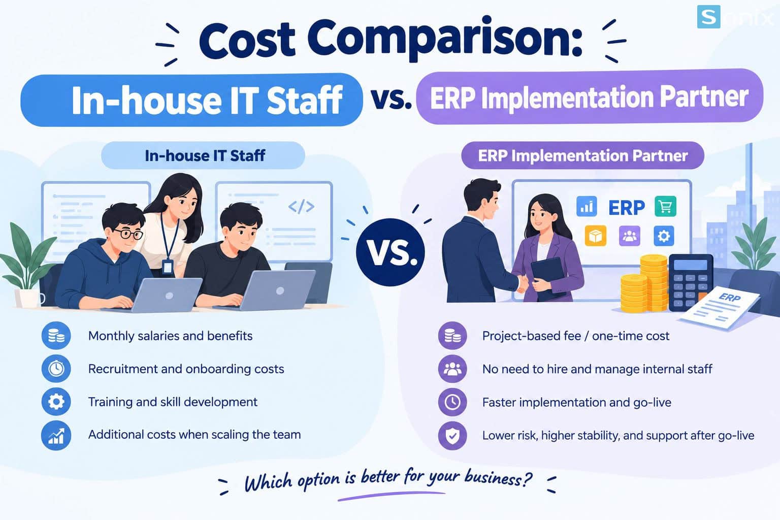 Cost Comparison: In-house IT Staff vs. ERP Implementation Partner