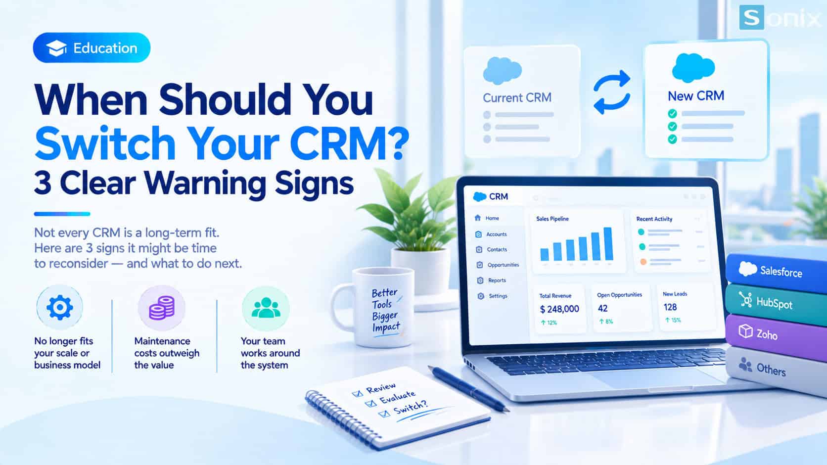When to fire a CRM: the signs nobody talks about