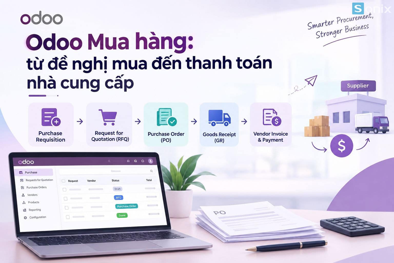 Quy trình mua hàng Odoo từ đề nghị đến thanh toán nhà cung cấp.