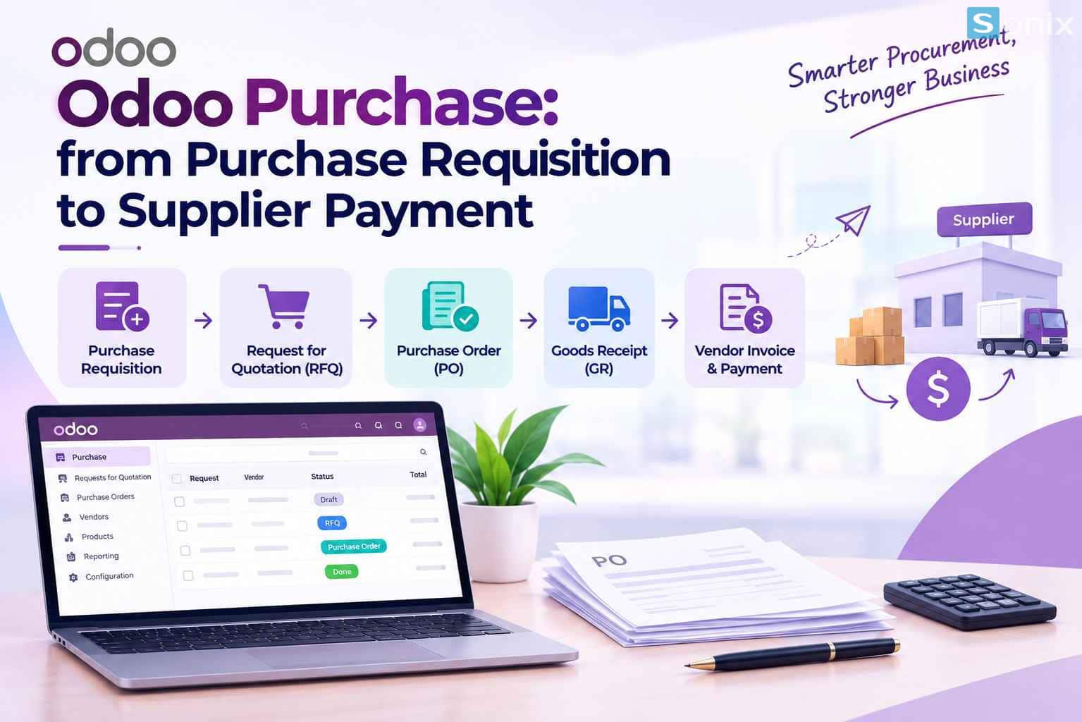 Quy trình mua hàng Odoo từ yêu cầu đến thanh toán nhà cung cấp.