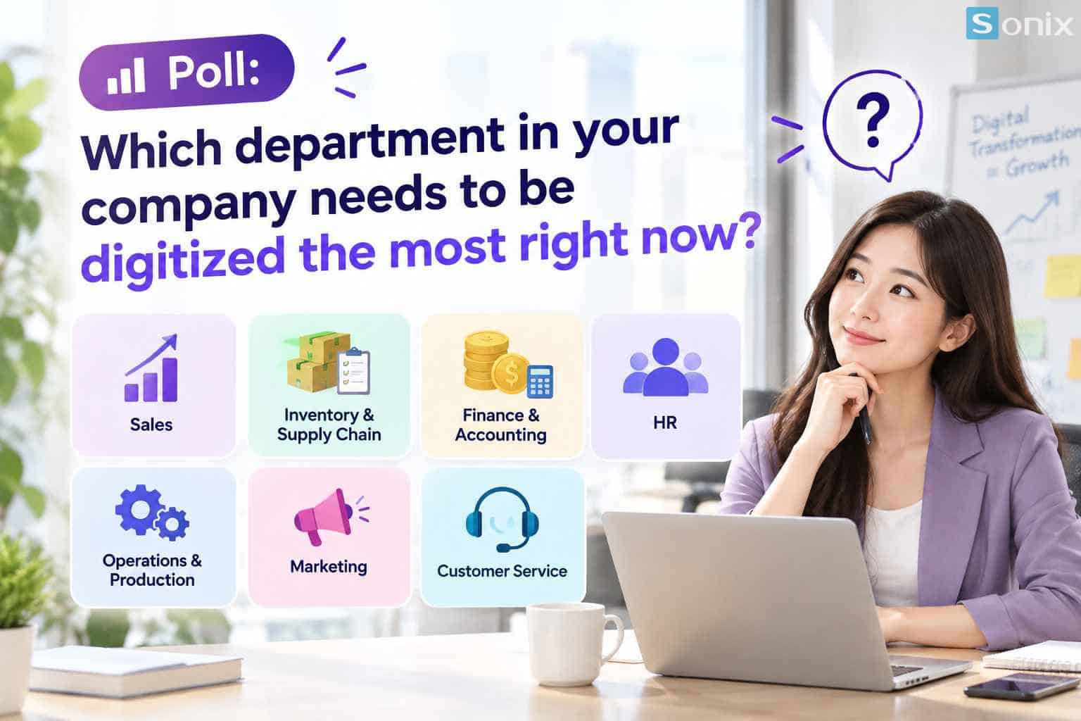 Khảo sát về bộ phận cần số hóa nhất trong công ty hiện nay.