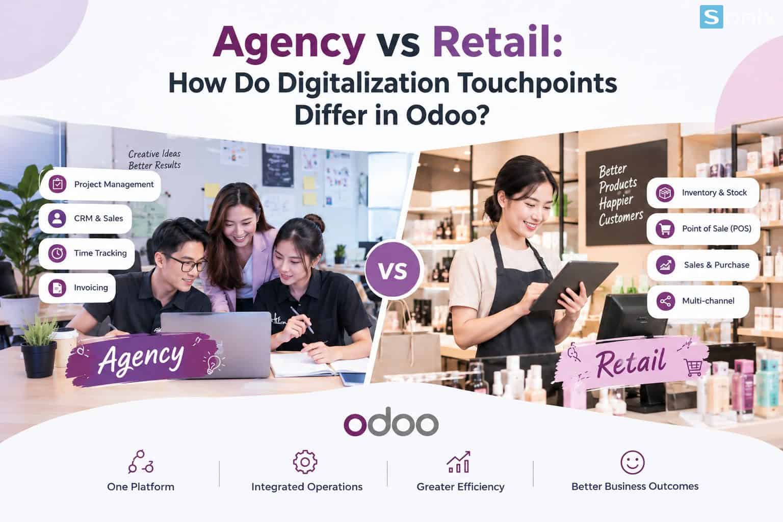 So sánh điểm chạm số hóa giữa Agency và Retail trên Odoo.