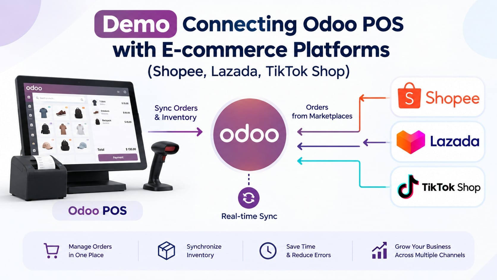 Demo kết nối Odoo POS với sàn TMĐT Shopee Lazada TikTok Shop.