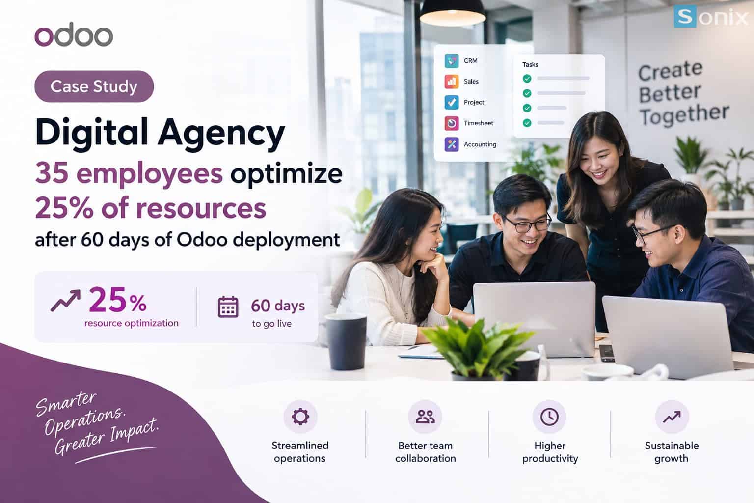 Nhóm nhân viên làm việc cùng nhau trong văn phòng, sử dụng phần mềm Odoo.