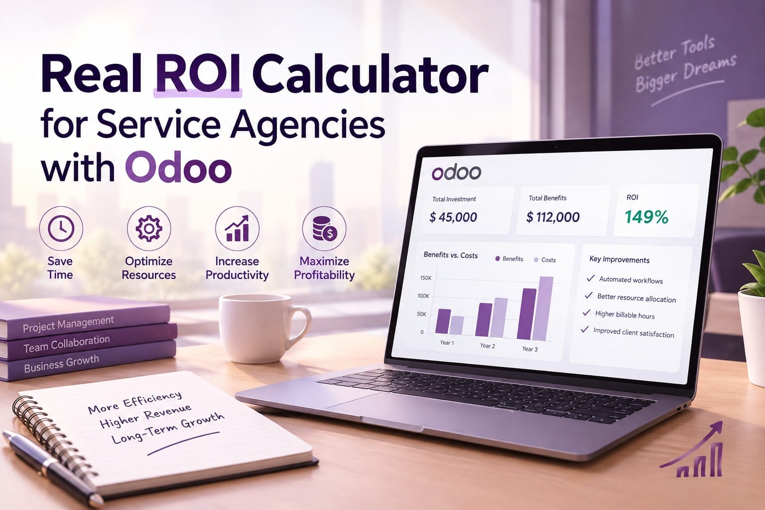 Bảng tính ROI thực tế khi triển khai Odoo cho Agency dịch vụ