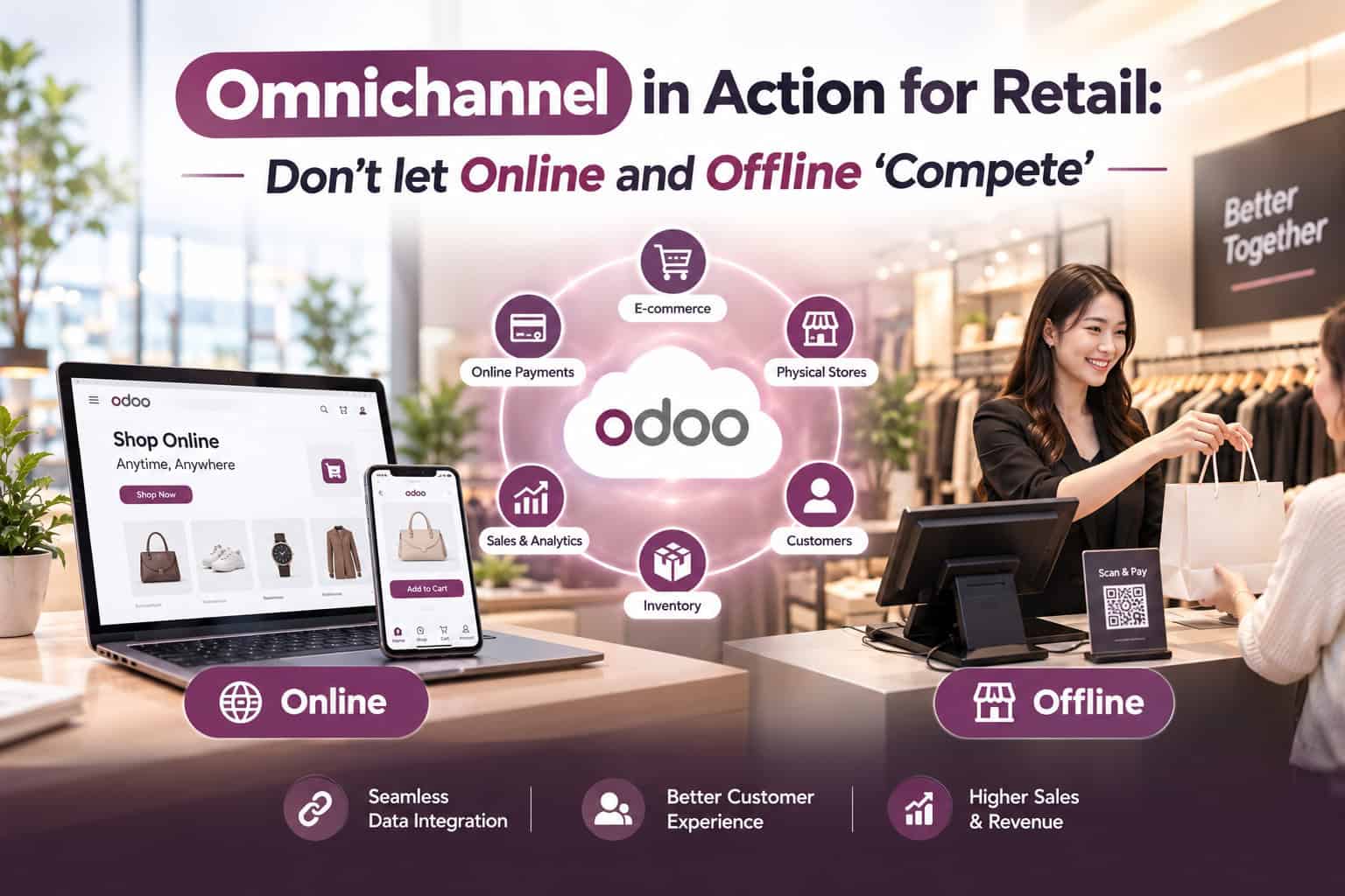 Omnichannel Retail in Action